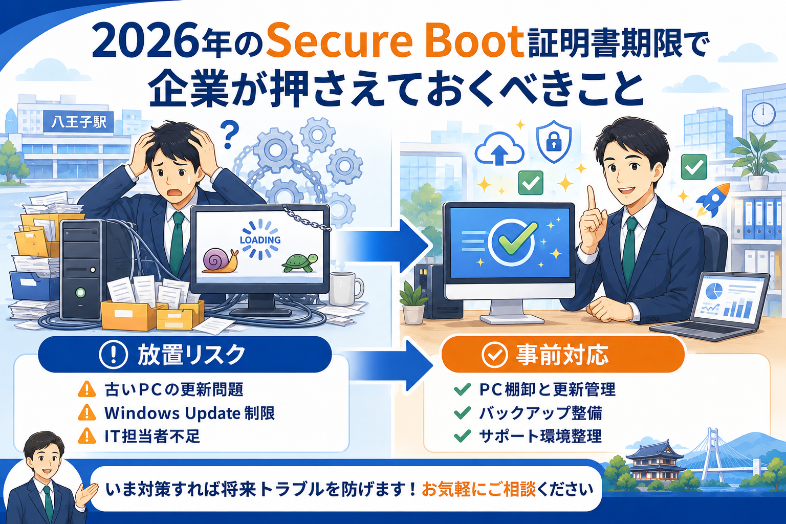2026年のSecure Boot証明書期限による将来リスクと、古いPC・Windows Update停止環境で確認すべき対策を解説するイラスト